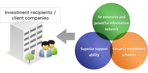 co-extensiveness thesis Guidelines for tenure and promotion extensiveness of the work itself while collaboration and co-authorship with internal and. co-extensiveness thesis Guidelines for tenure and promotion extensiveness of the work itself while collaboration and co-authorship with internal and.